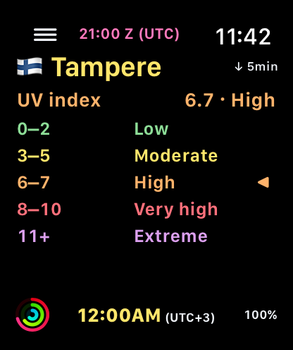 Details: UV scale with a pointer for the displayed value